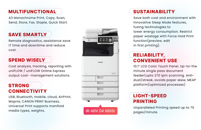 imageRUNNER ADV DX 6855i