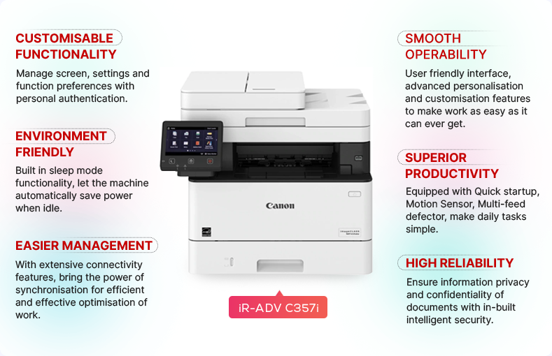 iR-ADV DX C357i