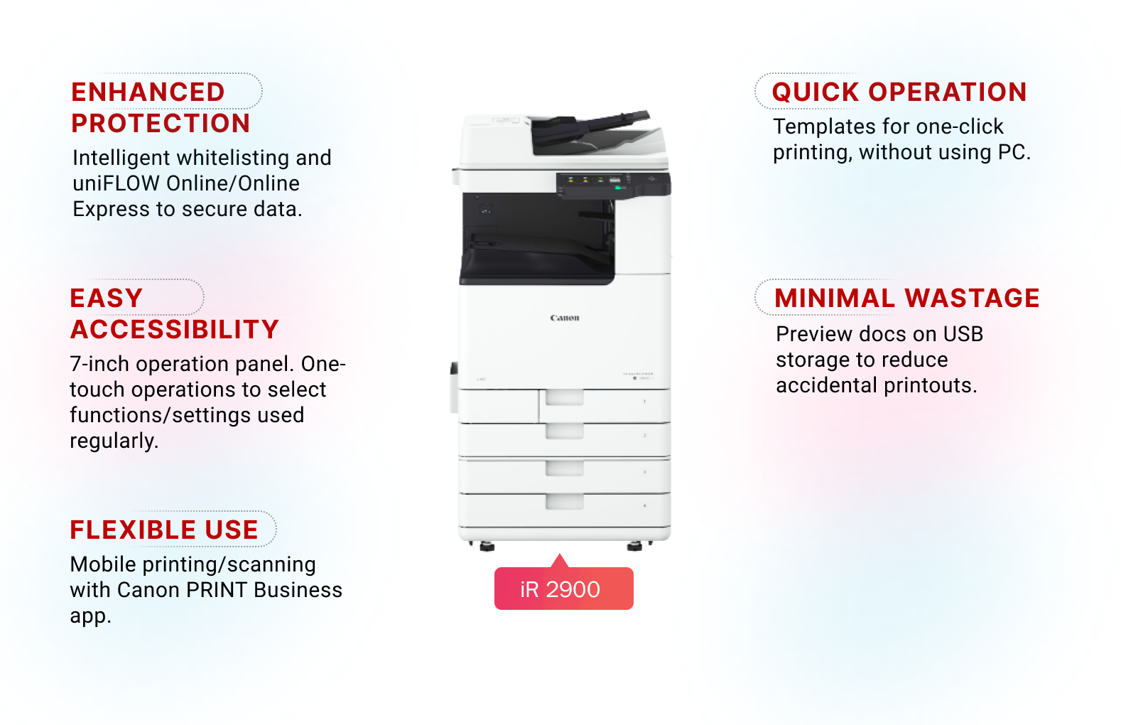 imageRUNNER 2900