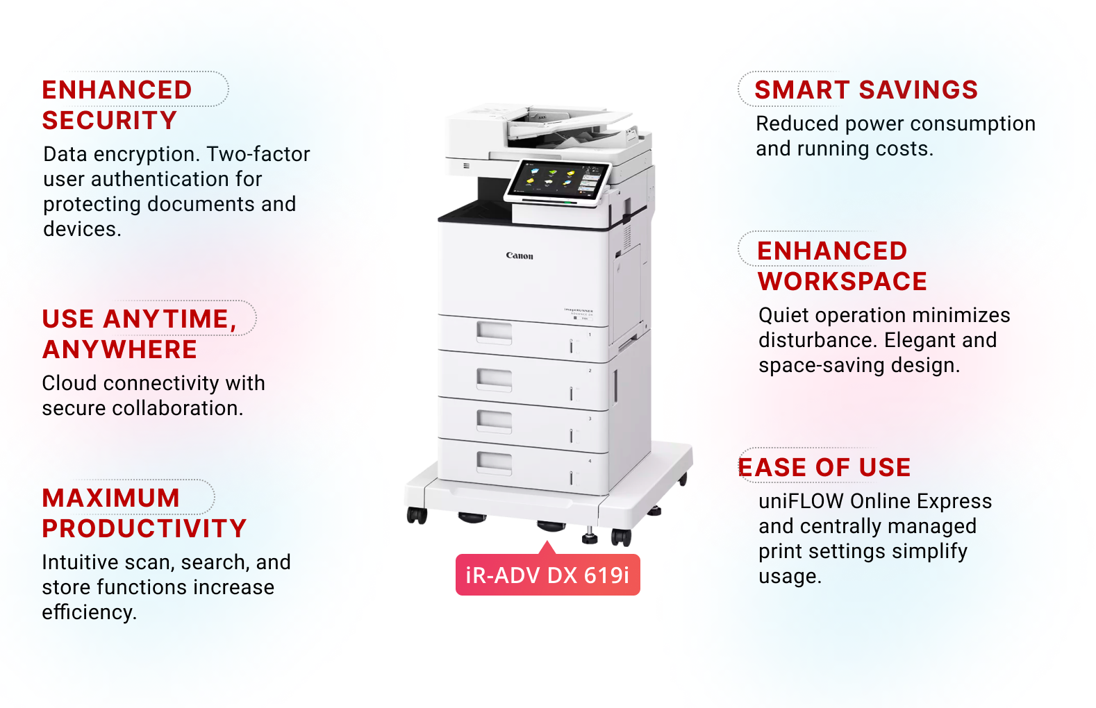 imageRUNNER-ADV DX 619i