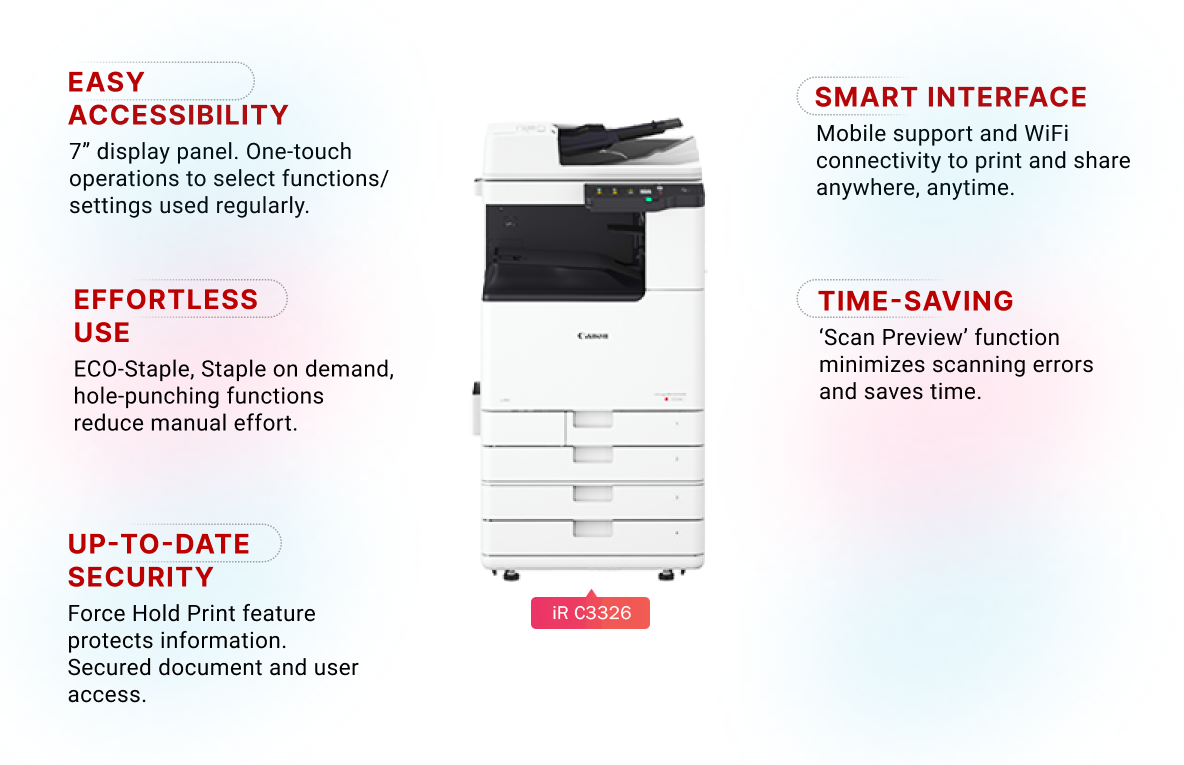 imageRUNNER C3326